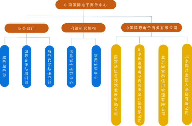 2024新澳门历史记录查询305期