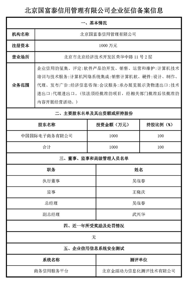 2024新澳门历史记录查询305期